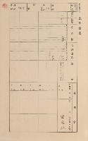 鳳山郡小港庄空地子家屋臺帳（一冊之內第一號）藏品圖，第119張