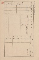 鳳山郡小港庄空地子家屋臺帳（一冊之內第一號）藏品圖，第124張