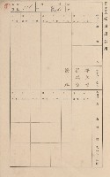 鳳山郡小港庄空地子家屋臺帳（一冊之內第一號）藏品圖，第128張