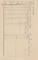 鳳山郡小港庄大林蒲家屋臺帳（三冊之內第三號）藏品圖，第10張