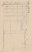 鳳山郡小港庄大林蒲家屋臺帳（三冊之內第三號）藏品圖，第12張