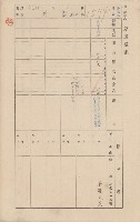 鳳山郡小港庄大林蒲家屋臺帳（三冊之內第三號）藏品圖，第14張