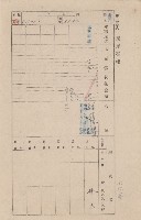 鳳山郡小港庄大林蒲家屋臺帳（三冊之內第三號）藏品圖，第16張