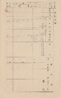 鳳山郡小港庄大林蒲家屋臺帳（三冊之內第三號）藏品圖，第18張