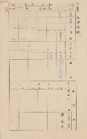 鳳山郡小港庄大林蒲家屋臺帳（三冊之內第三號）藏品圖，第20張