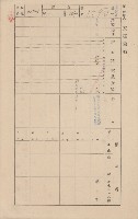鳳山郡小港庄大林蒲家屋臺帳（三冊之內第三號）藏品圖，第21張