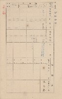 鳳山郡小港庄大林蒲家屋臺帳（三冊之內第三號）藏品圖，第23張