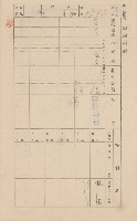 鳳山郡小港庄大林蒲家屋臺帳（三冊之內第三號）藏品圖，第25張