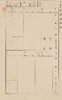 鳳山郡小港庄大林蒲家屋臺帳（三冊之內第三號）藏品圖，第27張