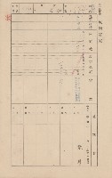 鳳山郡小港庄大林蒲家屋臺帳（三冊之內第三號）藏品圖，第28張