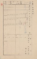 鳳山郡小港庄大林蒲家屋臺帳（三冊之內第三號）藏品圖，第29張