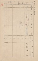 鳳山郡小港庄大林蒲家屋臺帳（三冊之內第三號）藏品圖，第31張