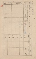 鳳山郡小港庄大林蒲家屋臺帳（三冊之內第三號）藏品圖，第32張