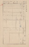 鳳山郡小港庄大林蒲家屋臺帳（三冊之內第三號）藏品圖，第33張