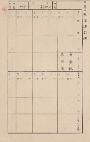 鳳山郡小港庄大林蒲家屋臺帳（三冊之內第三號）藏品圖，第34張