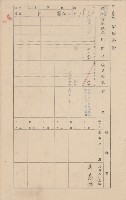 鳳山郡小港庄大林蒲家屋臺帳（三冊之內第三號）藏品圖，第36張