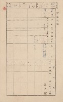 鳳山郡小港庄大林蒲家屋臺帳（三冊之內第三號）藏品圖，第37張