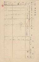 鳳山郡小港庄大林蒲家屋臺帳（三冊之內第三號）藏品圖，第38張