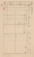 鳳山郡小港庄大林蒲家屋臺帳（三冊之內第三號）藏品圖，第42張