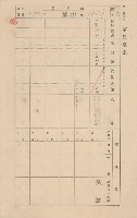 鳳山郡小港庄大林蒲家屋臺帳（三冊之內第三號）藏品圖，第44張