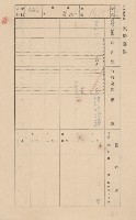鳳山郡小港庄大林蒲家屋臺帳（三冊之內第三號）藏品圖，第46張