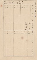 鳳山郡小港庄大林蒲家屋臺帳（三冊之內第三號）藏品圖，第47張