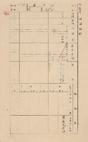 鳳山郡小港庄大林蒲家屋臺帳（三冊之內第三號）藏品圖，第49張
