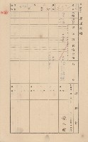 鳳山郡小港庄大林蒲家屋臺帳（三冊之內第三號）藏品圖，第54張