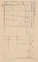 鳳山郡小港庄大林蒲家屋臺帳（三冊之內第三號）藏品圖，第55張