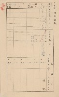 鳳山郡小港庄大林蒲家屋臺帳（三冊之內第三號）藏品圖，第57張