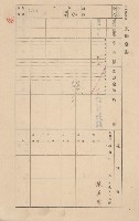 鳳山郡小港庄大林蒲家屋臺帳（三冊之內第三號）藏品圖，第59張