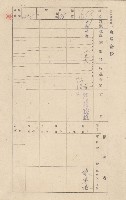 鳳山郡小港庄大林蒲家屋臺帳（三冊之內第三號）藏品圖，第60張
