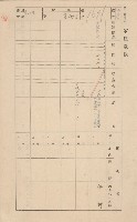 鳳山郡小港庄大林蒲家屋臺帳（三冊之內第三號）藏品圖，第61張