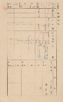 鳳山郡小港庄大林蒲家屋臺帳（三冊之內第三號）藏品圖，第62張