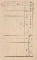 鳳山郡小港庄大林蒲家屋臺帳（三冊之內第三號）藏品圖，第63張