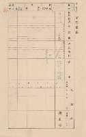 鳳山郡小港庄大林蒲家屋臺帳（三冊之內第三號）藏品圖，第64張