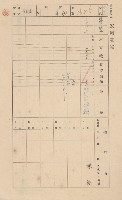 鳳山郡小港庄大林蒲家屋臺帳（三冊之內第三號）藏品圖，第66張