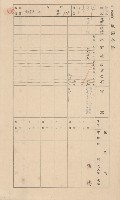 鳳山郡小港庄大林蒲家屋臺帳（三冊之內第三號）藏品圖，第67張