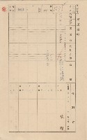 鳳山郡小港庄大林蒲家屋臺帳（三冊之內第三號）藏品圖，第68張