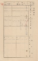 鳳山郡小港庄大林蒲家屋臺帳（三冊之內第三號）藏品圖，第69張