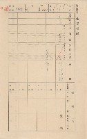 鳳山郡小港庄大林蒲家屋臺帳（三冊之內第三號）藏品圖，第71張