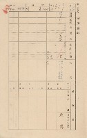 鳳山郡小港庄大林蒲家屋臺帳（三冊之內第三號）藏品圖，第72張