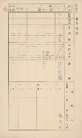 鳳山郡小港庄大林蒲家屋臺帳（三冊之內第三號）藏品圖，第76張