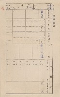 鳳山郡小港庄鳳鼻頭家屋臺帳（二冊之內第一號）藏品圖，第63張