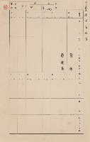 鳳山郡小港庄鳳鼻頭家屋臺帳（二冊之內第一號）藏品圖，第102張
