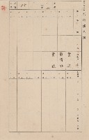 鳳山郡小港庄鳳鼻頭家屋臺帳（二冊之內第一號）藏品圖，第106張