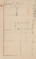 鳳山郡小港庄鳳鼻頭家屋臺帳（二冊之內第一號）藏品圖，第166張