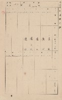 鳳山郡小港庄鳳鼻頭家屋臺帳（二冊之內第一號）藏品圖，第181張