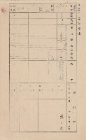 鳳山郡小港庄鳳鼻頭家屋臺帳（二冊之內第一號）藏品圖，第194張