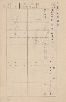 鳳山郡林園庄王公廟家屋臺帳（三冊之內第一號）藏品圖，第7張
